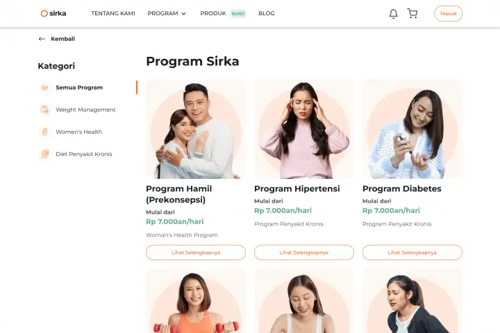 Sirka, Program List Feature